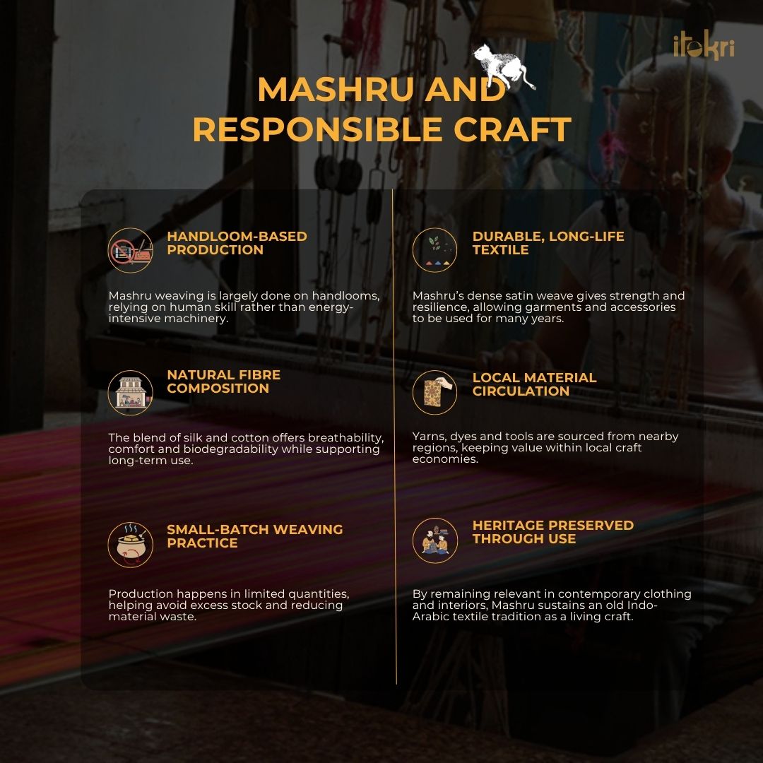 Pure Handwoven Mashru Fabric (Width - 22 in) 01