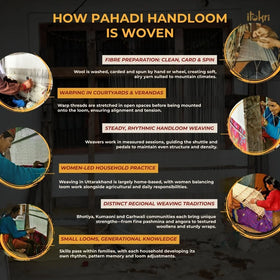 Acrylic Woolen Socks for Winter, Hand Knitted in Kumaun (Adults) 59