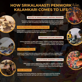 Handpainted Srikalahasti Pen Work Kalamkari Natural Dyed Bangalore Silk 2pc Unstitched Dress Material Kurta Set 32