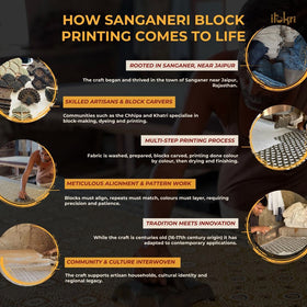 3pc kota doria cotton sanganeri unstitched dress material