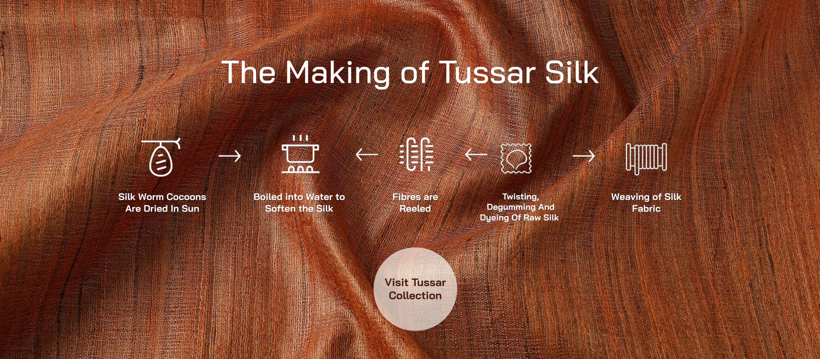 Tussar Fabrics