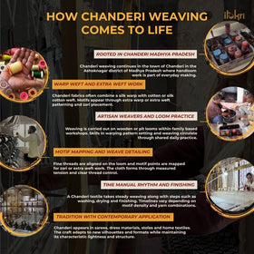 Handloom Chanderi Silk Threadwork Fabric 30