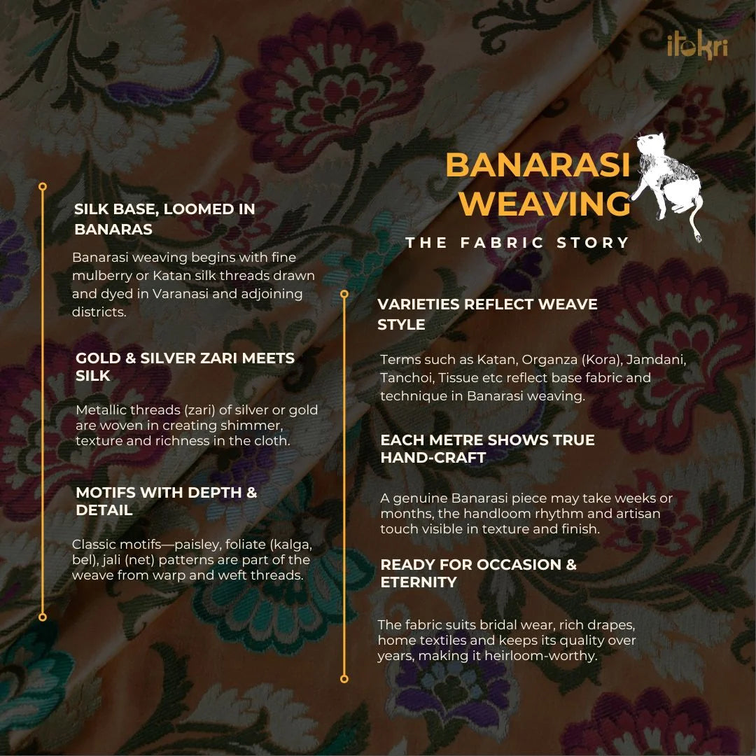 Banarasi Handwoven Cutwork Buti Cotton Fabric 01