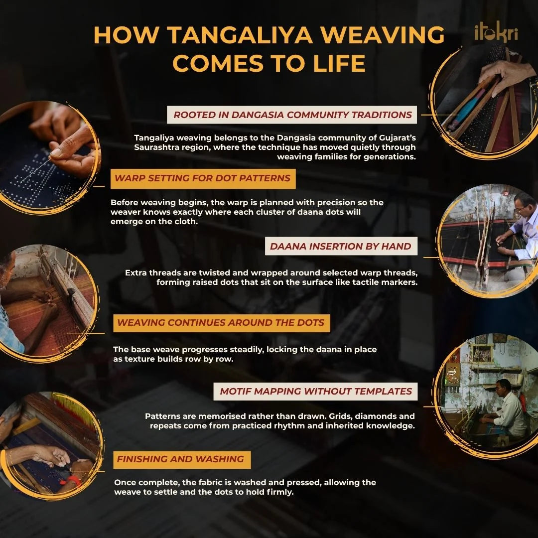 Handwoven Tangaliya Cotton 3pc Unstitched Dress Material Suit Set 14