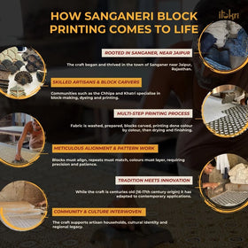 Sanganeri Hand Block Print Cotton 2pc Unstitched Dress Material Kurta Set with Earrings 12