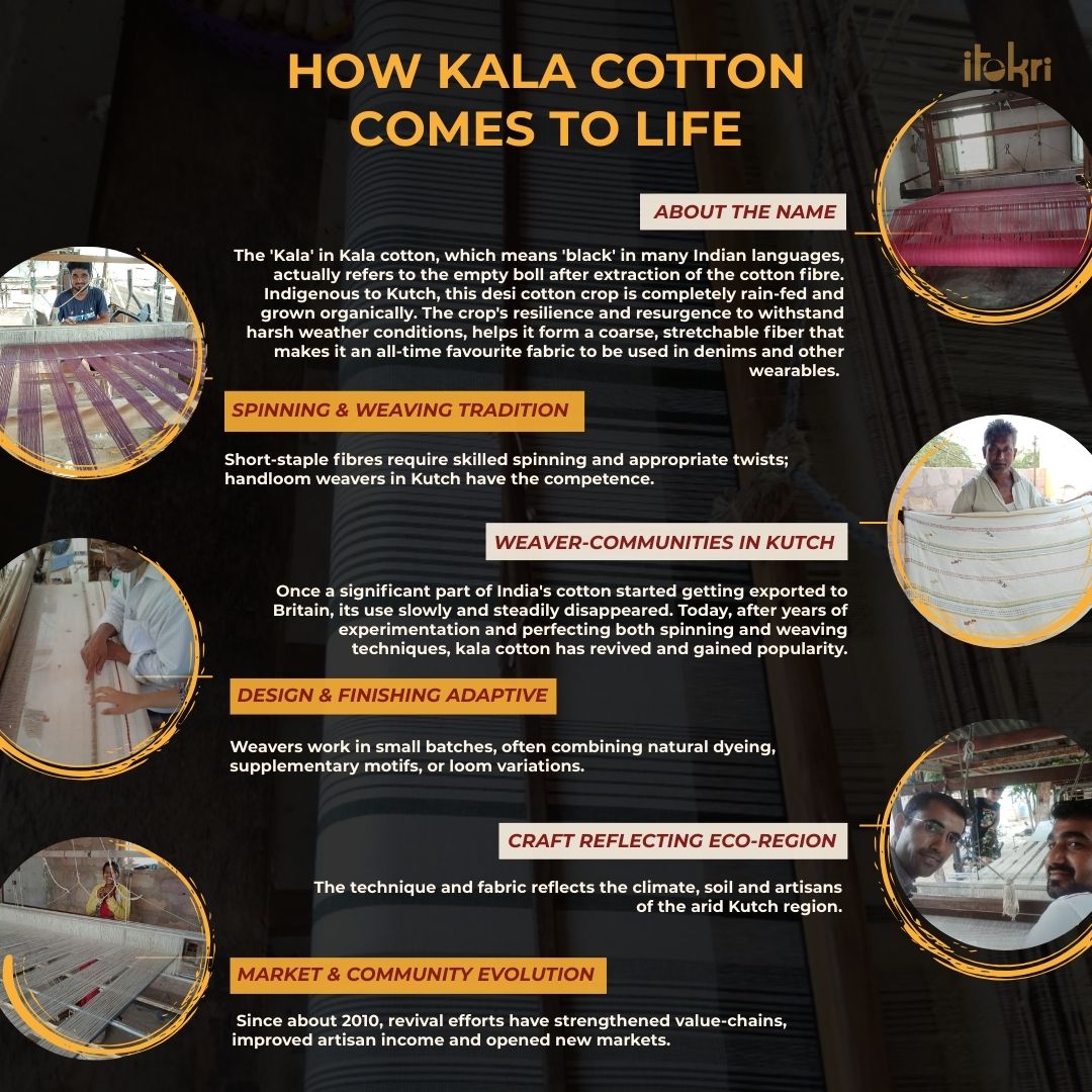 Kutch Handwoven Mirror Work Kala Cotton 3pc Unstitched Dress Material Suit Set 08