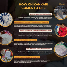 Lucknowi Chikankari Mul Chanderi Unstitched Dress Material: Kurta with Dupatta 18
