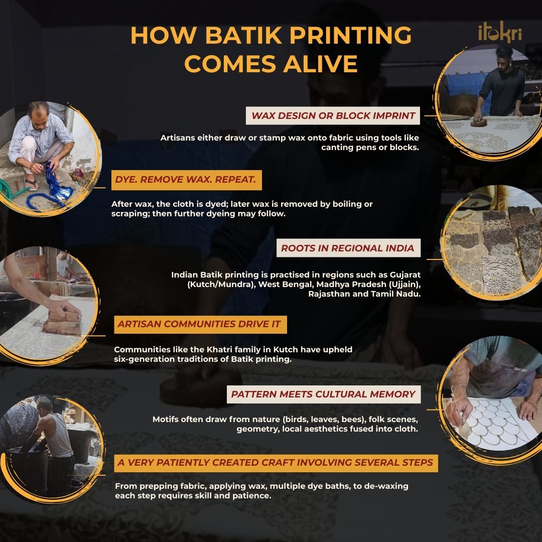 Kutch Hand Block Batik Print Cotton 3pc Unstitched Dress Material Suit Set 56