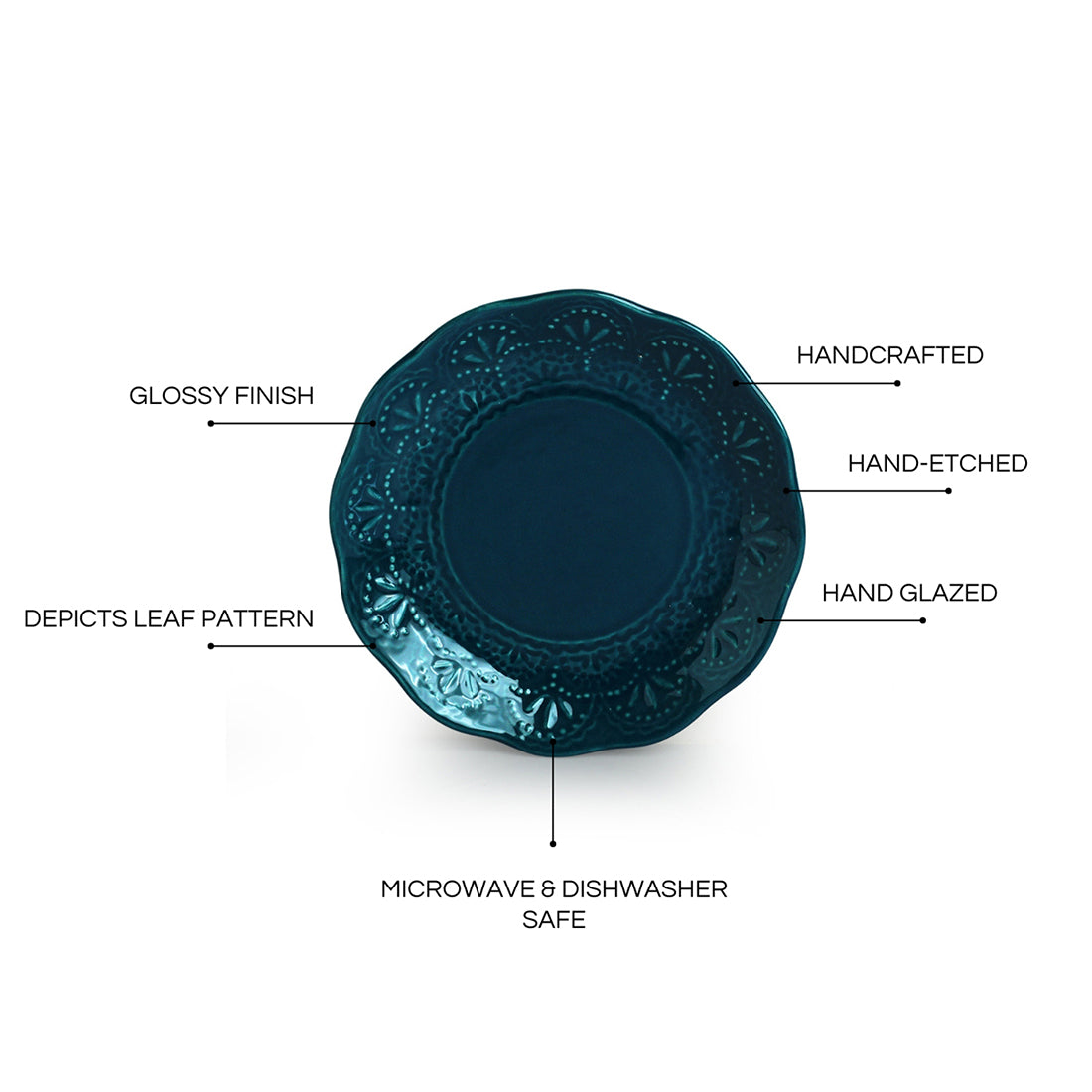 Teal Forest' Hand Glazed Ceramic Side/Quarter Plates (Set of 4, Hand-Etched, Microwave Safe)