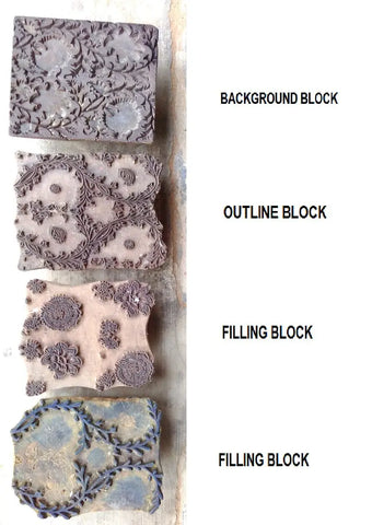 Pedna kalamkari - in conversation with pitchuka srinivas