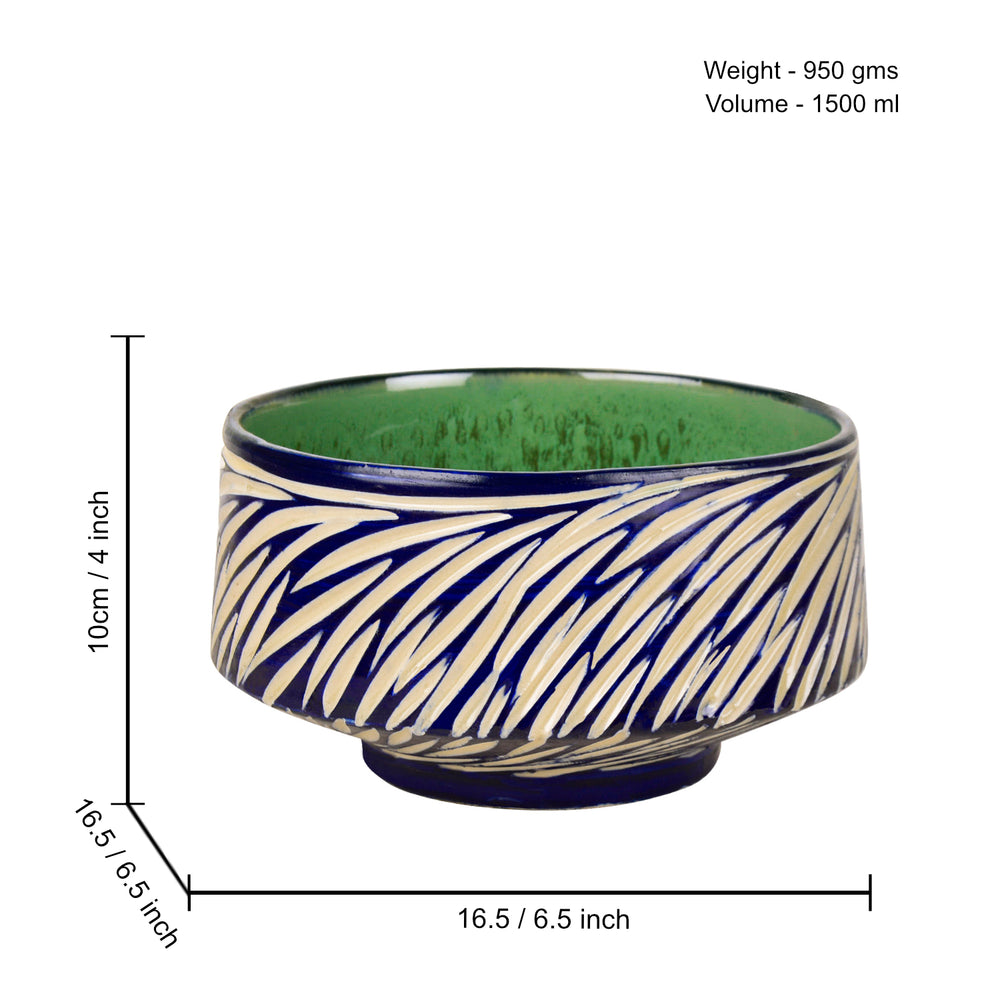 Ceramic Bowls