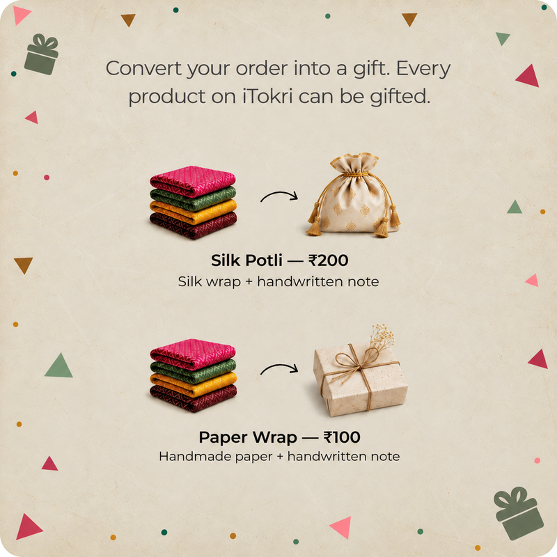 Gift Wrapping Options Mobile