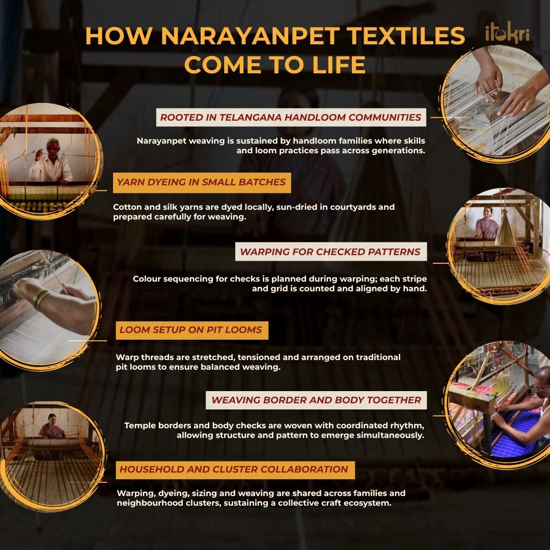 Narayanpet Checks Pure Handloom Cotton Saree 33