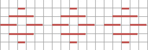 Negi, Image Credit:- Sarah's Hand Embroidery Tutorials