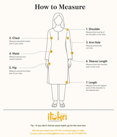 How to measure