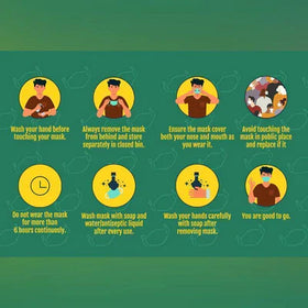  Bagh Block Printed Cotton 3 layer Snug Fit Face Cover 