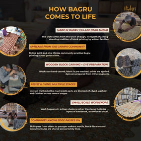 Bagru block printed cotton men’s pyjama - handcrafted