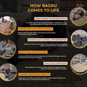 Bagru hand natural dyed cotton 2pc unstitched dress