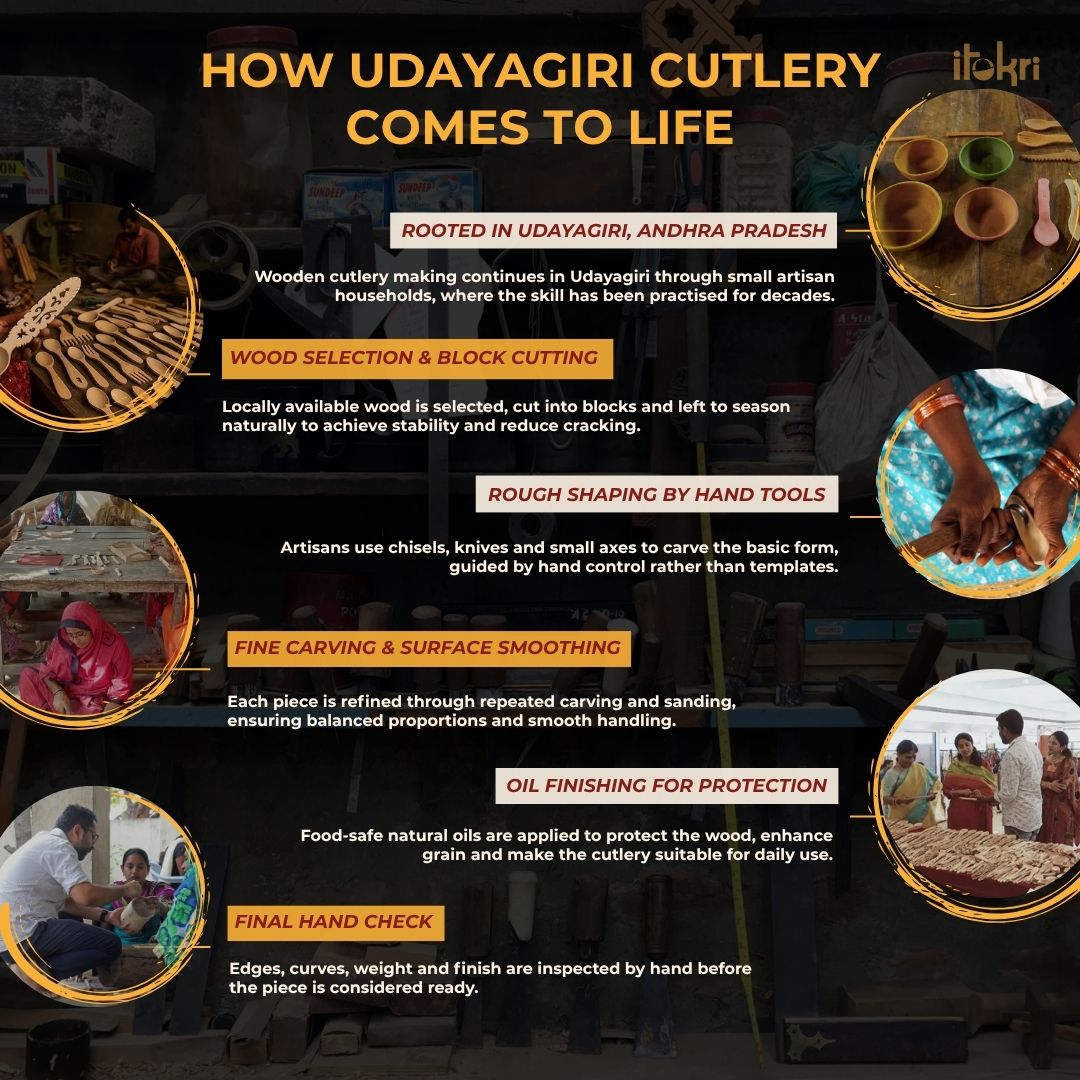 Beige - udayagiri wooden fork - handcrafted