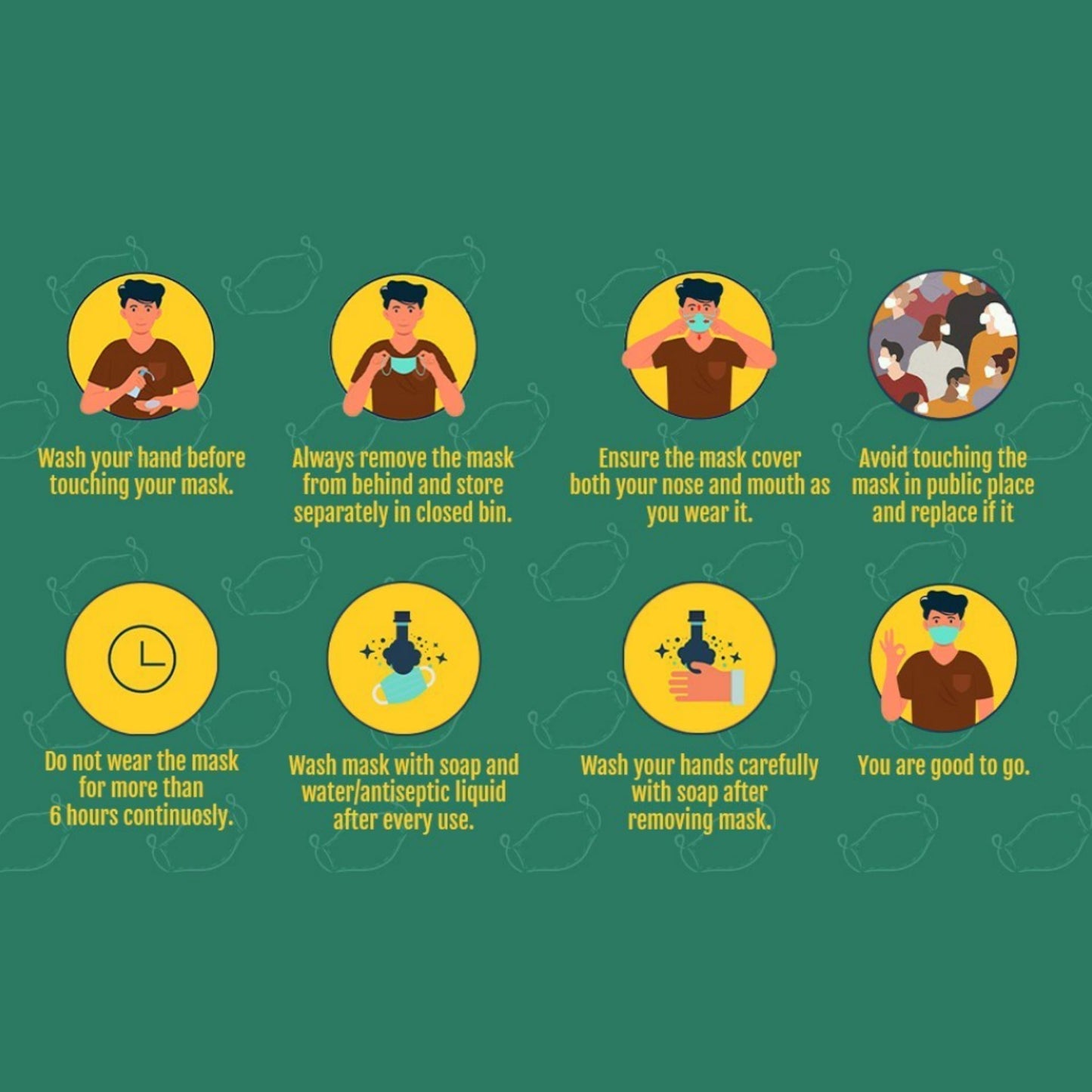  Bindass Block Print Cotton 3 Layer Snug Fit Face Cover 