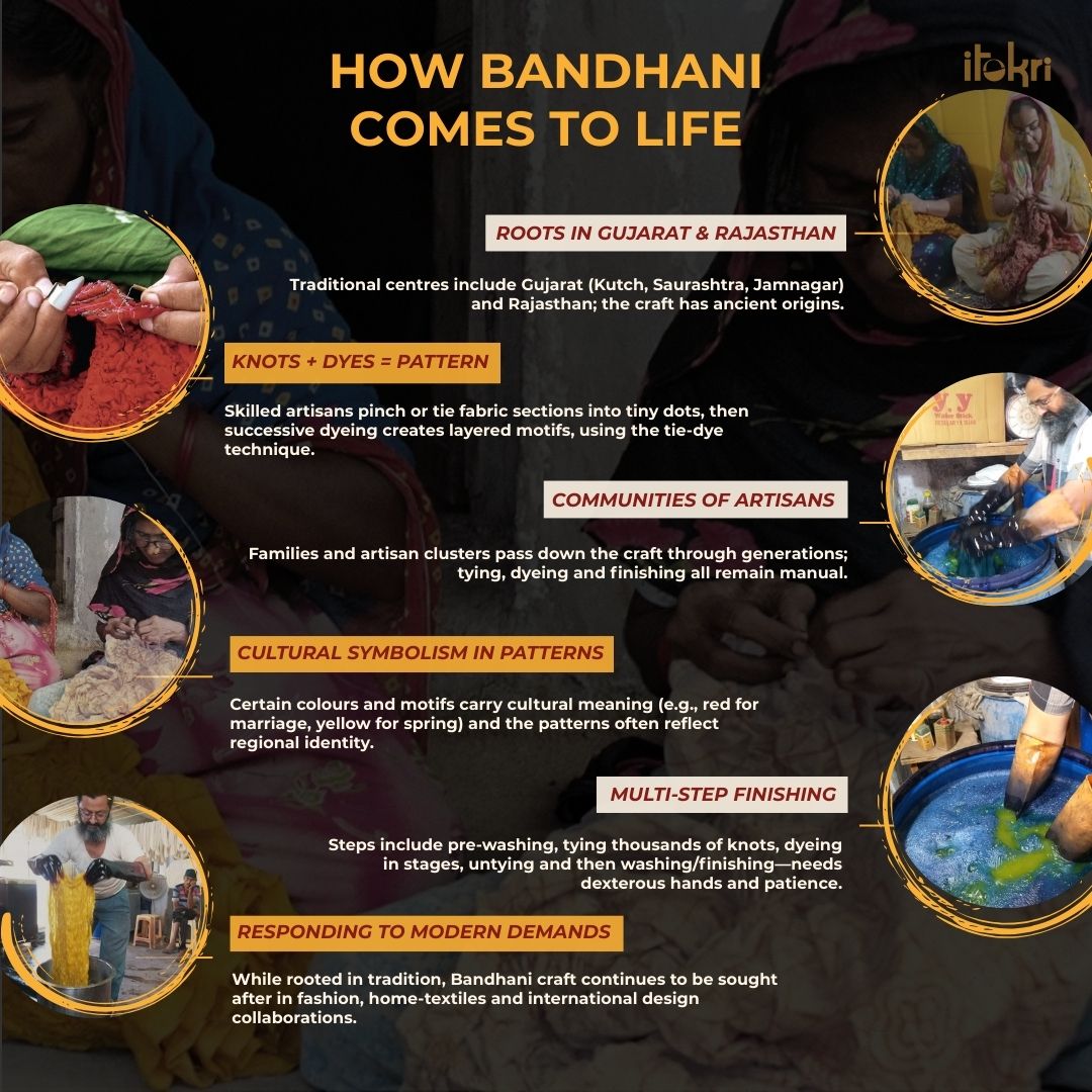 Bandhani patchwork cotton unstitched kurta material (3m) 03