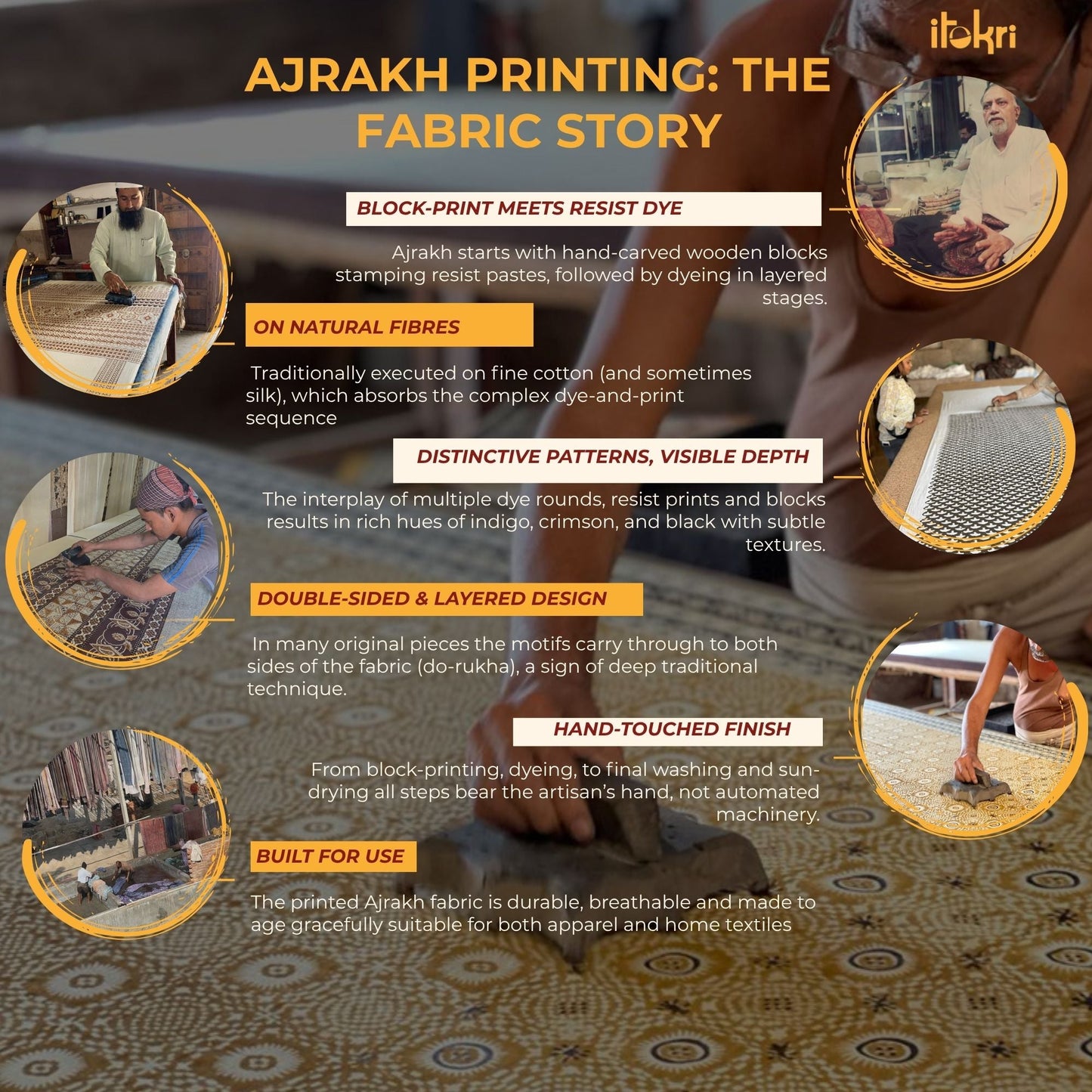 Black - hand printed modal silk precut fabric (1.8 meter)