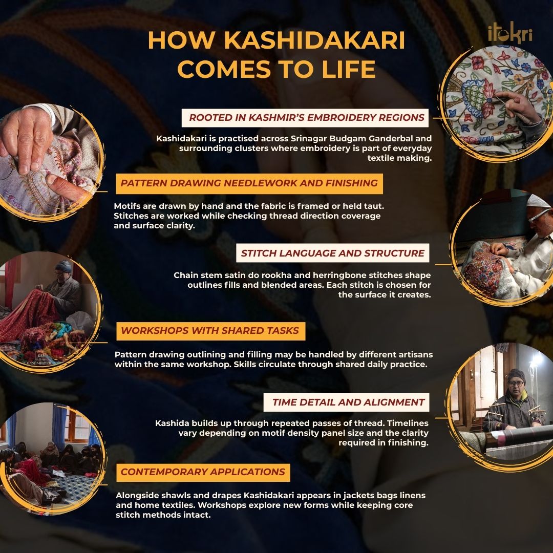 Blue - cotton kashida embroidery stole 02 - handcrafted