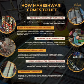 Blue - handloom silk cotton resham border maheshwari