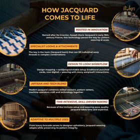 Blue - jacquard weave cotton cushion cover 19 - handcrafted