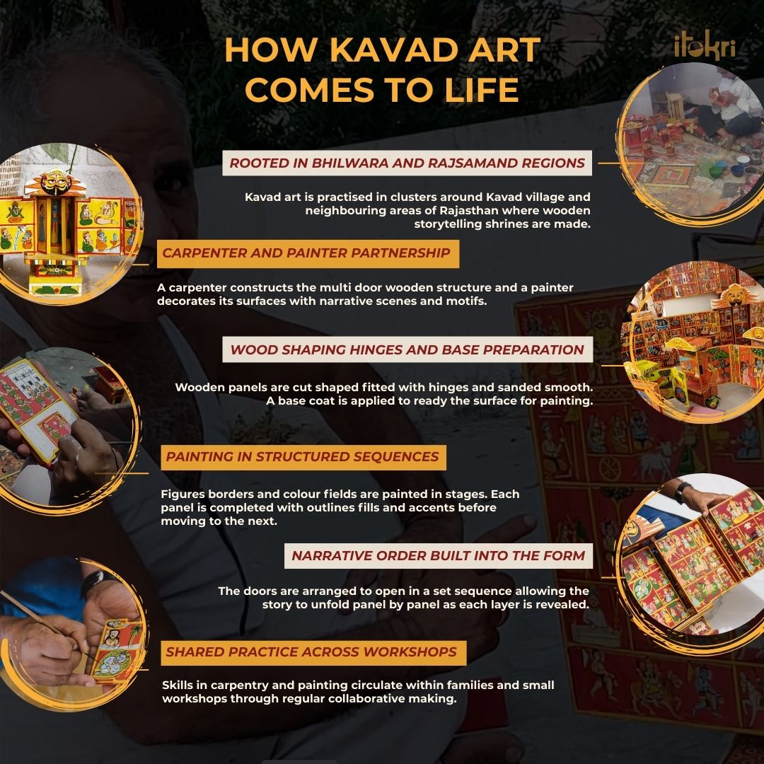 Blue - kavad handpainted stainless steel ghee pot