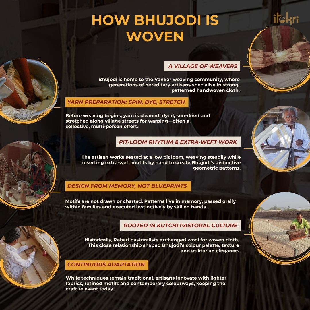 Blue - kutch bhujodi handwoven acrylic wool shawl 62