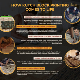 Blue - kutch block printed modal silk blouse piece