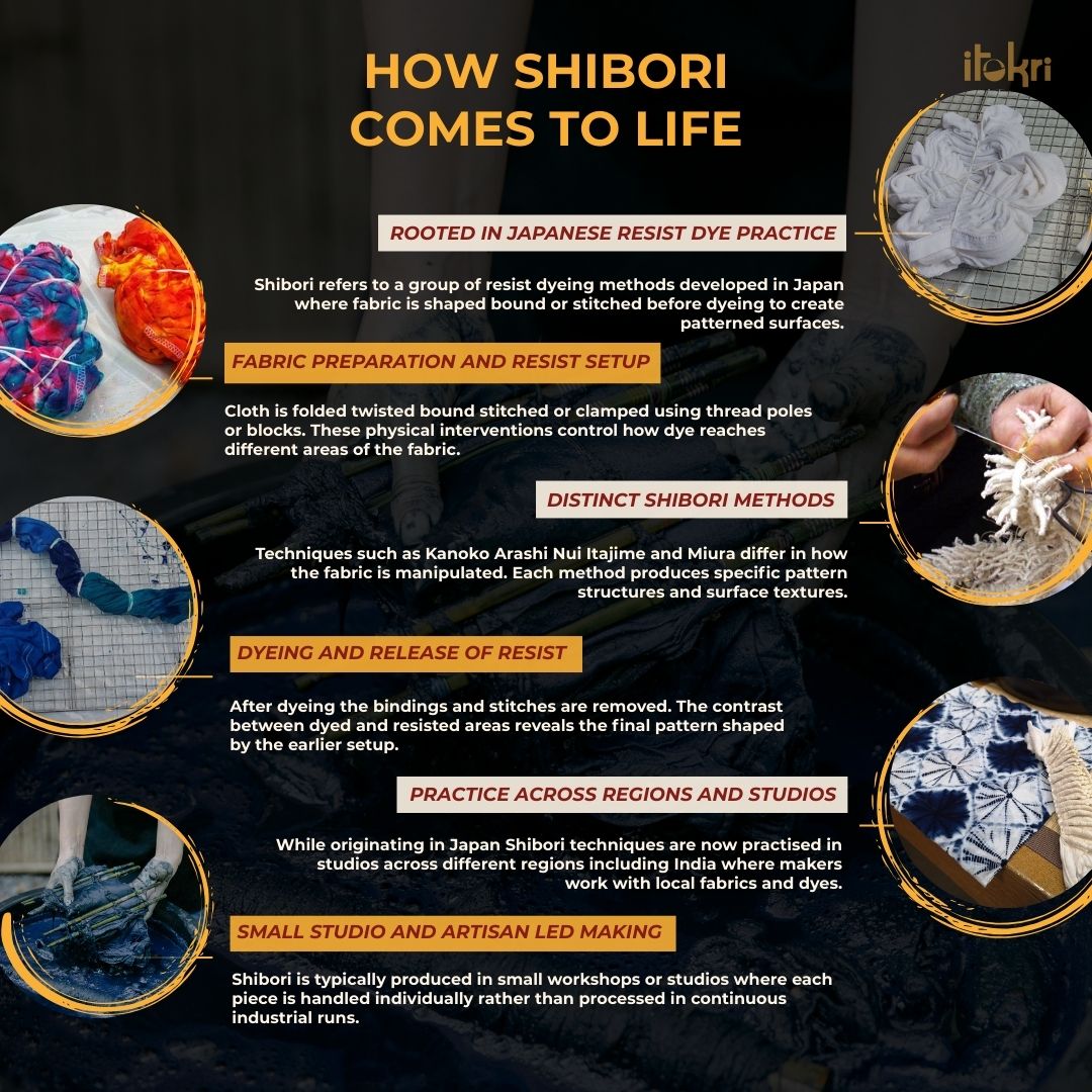 Maheshwari silk shibori tie-dye 3pc unstitched dress