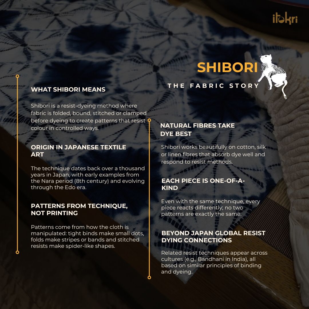 Blue - shibori tie-dye chanderi silk handloom precut fabric