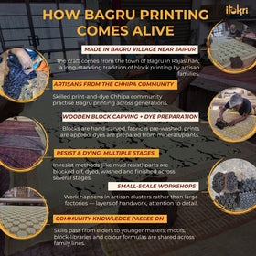 Brown - bagru dabu printed cotton fabric - handcrafted