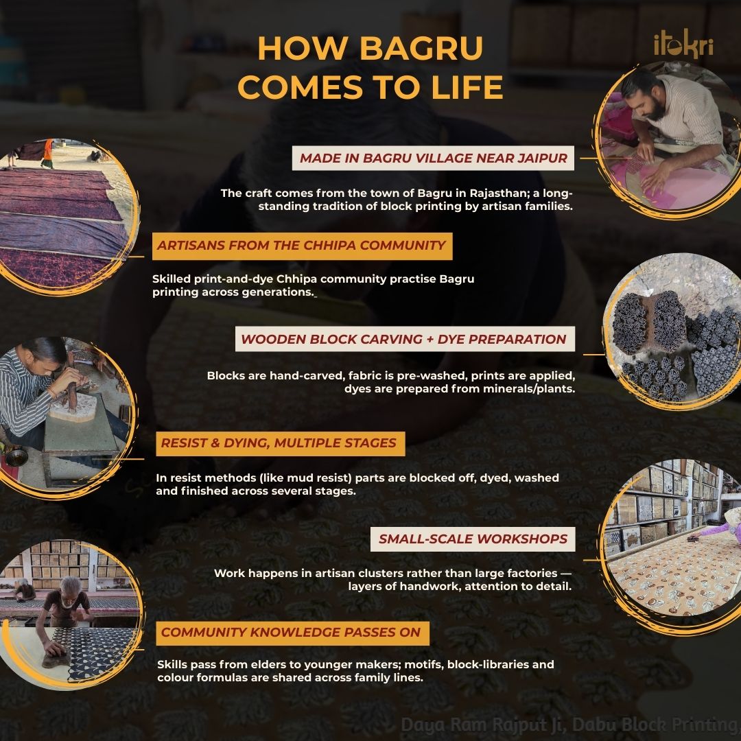 Brown - dabu bagru handloom chanderi silk fabric 16