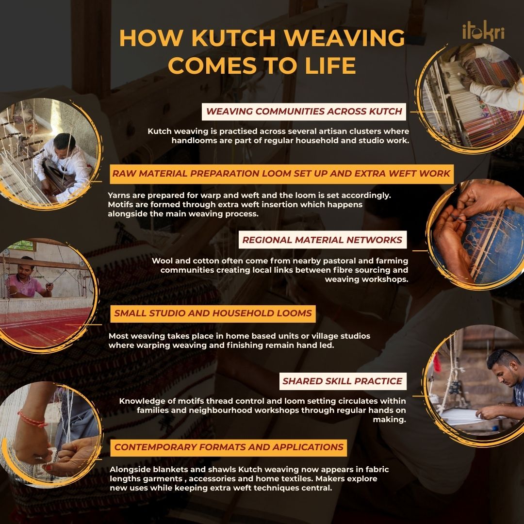 Kutch handwoven mirror work chomuk buta acrylic wool shawl