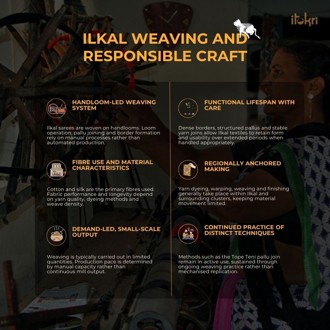 Mercerized cotton gadwal checks ilkal saree with temple