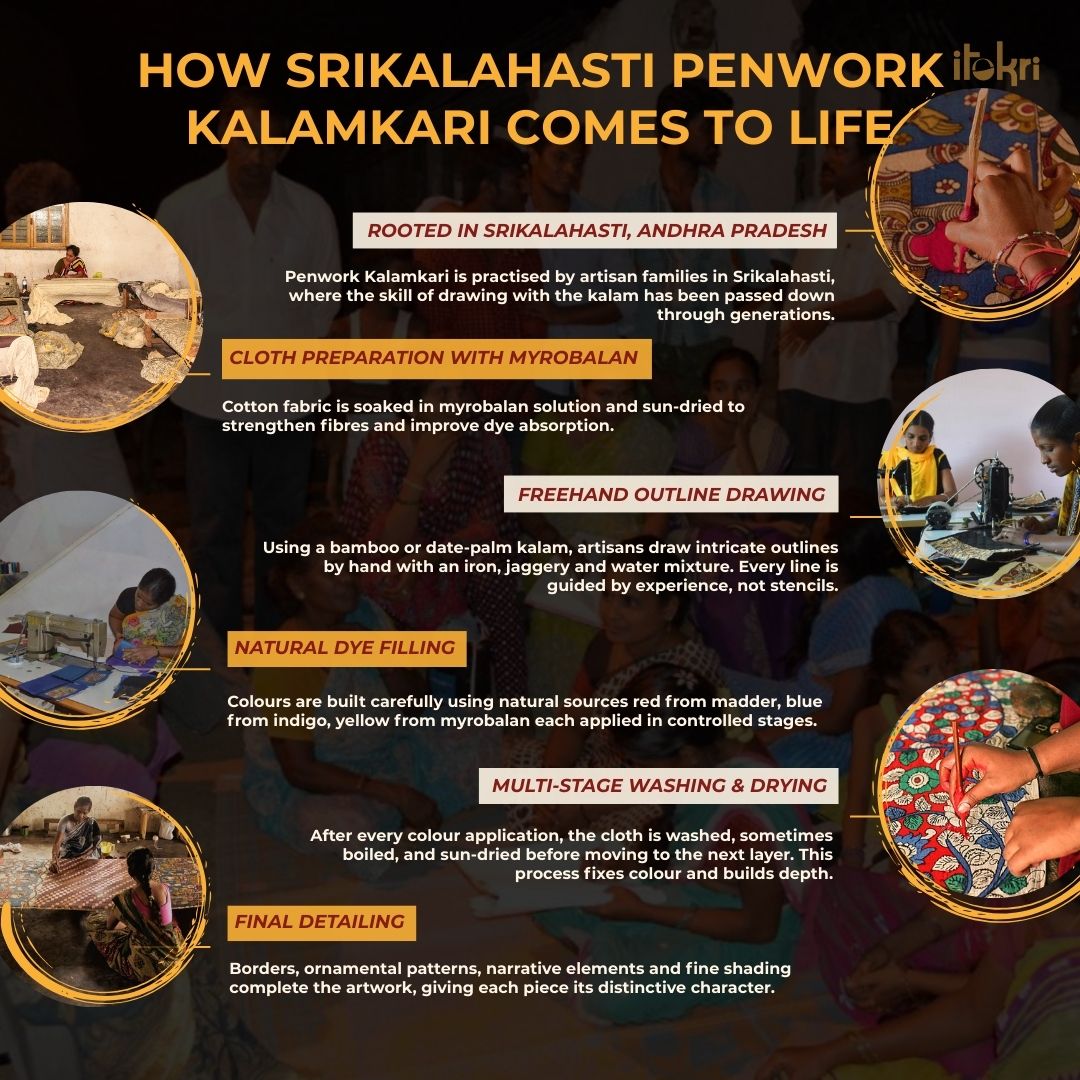 Brown - natural dyed handpainted kalamkari pen stand 15