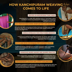 Thread buti cotton kanchipuram saree with border 43