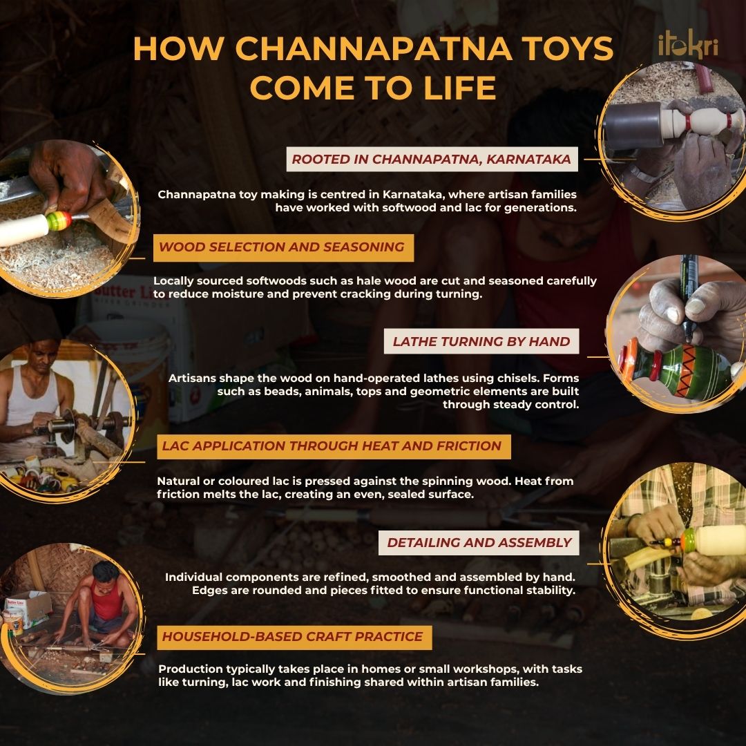Channapatna handcrafted wooden bangle (size - 2-6) 94