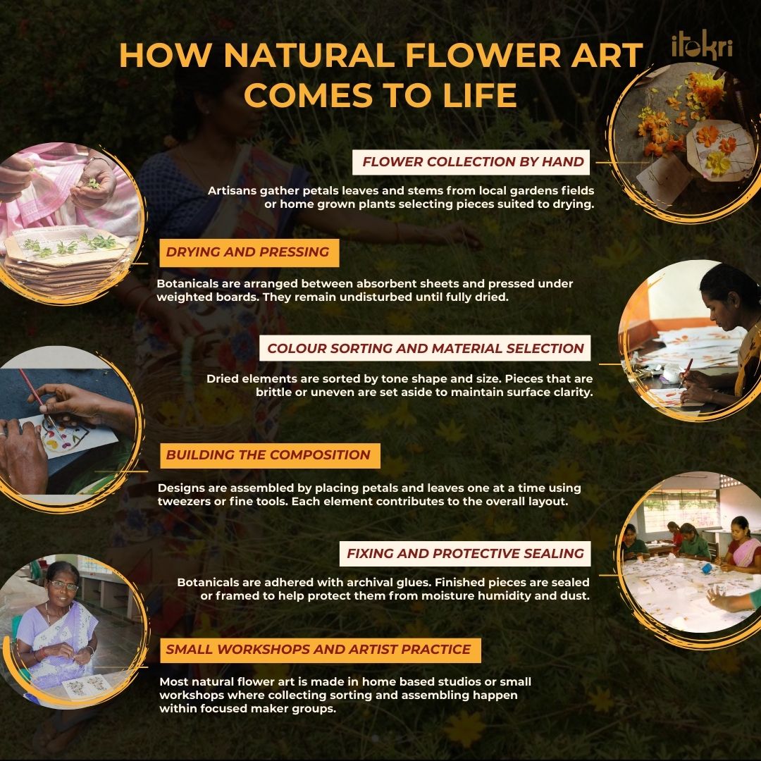 Classic natural flower art work wall hanging wooden frame