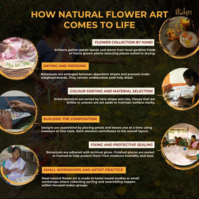 Classic natural flower art work wall hanging wooden frame