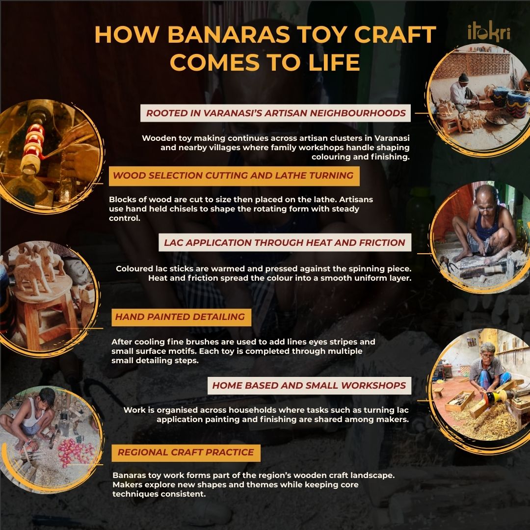 Rickshaw - Banaras Handpainted Wooden Toy for Kids & Home Decor 27