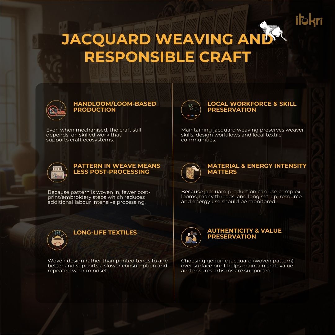 Green - jacquard weaving cotton apron with pocket