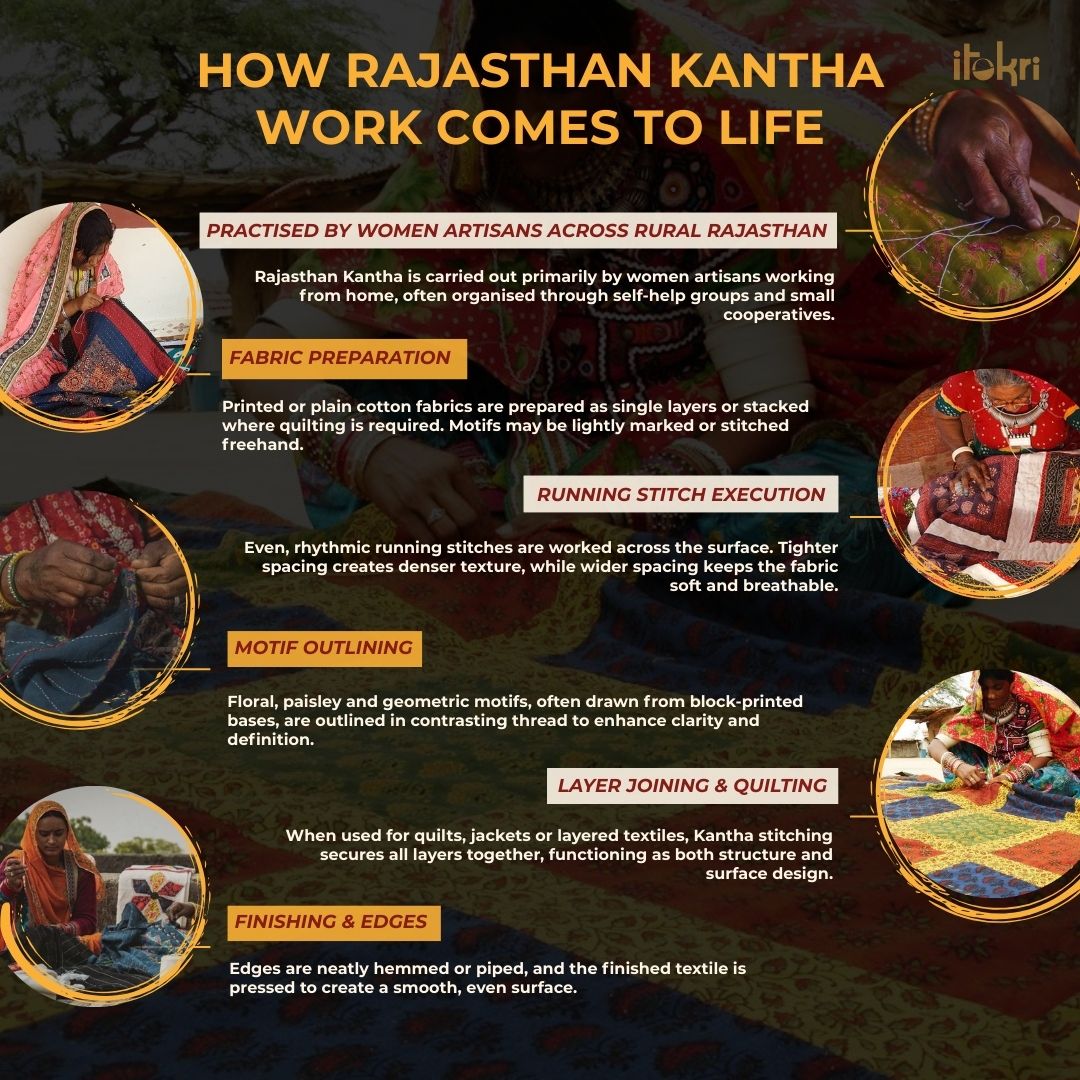 Green - kantha stitch fabric cover handmade paper notebook