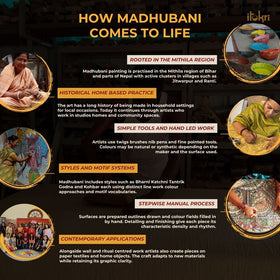 Grey - neel panchi madhubani handpainted wooden necklace