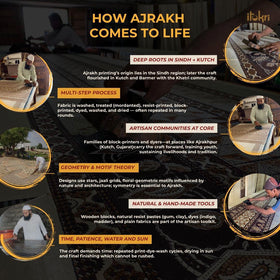 Hand natural dyed cotton 2pc unstitched dress material