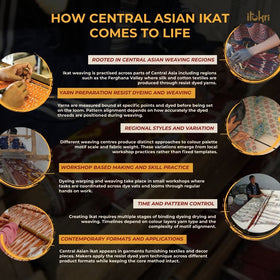 Handloom pochampally central asian ikat cotton 2pc