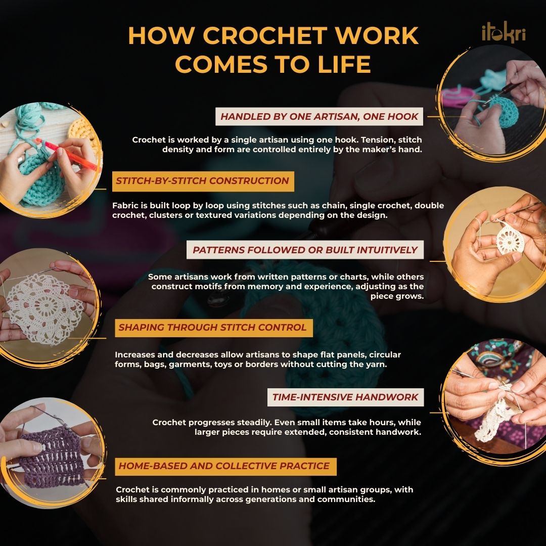 Handmade crochet work bookmark 01 2025/1465-1 1